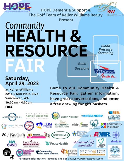 San Francisco Financial Resource Fair 2024 .